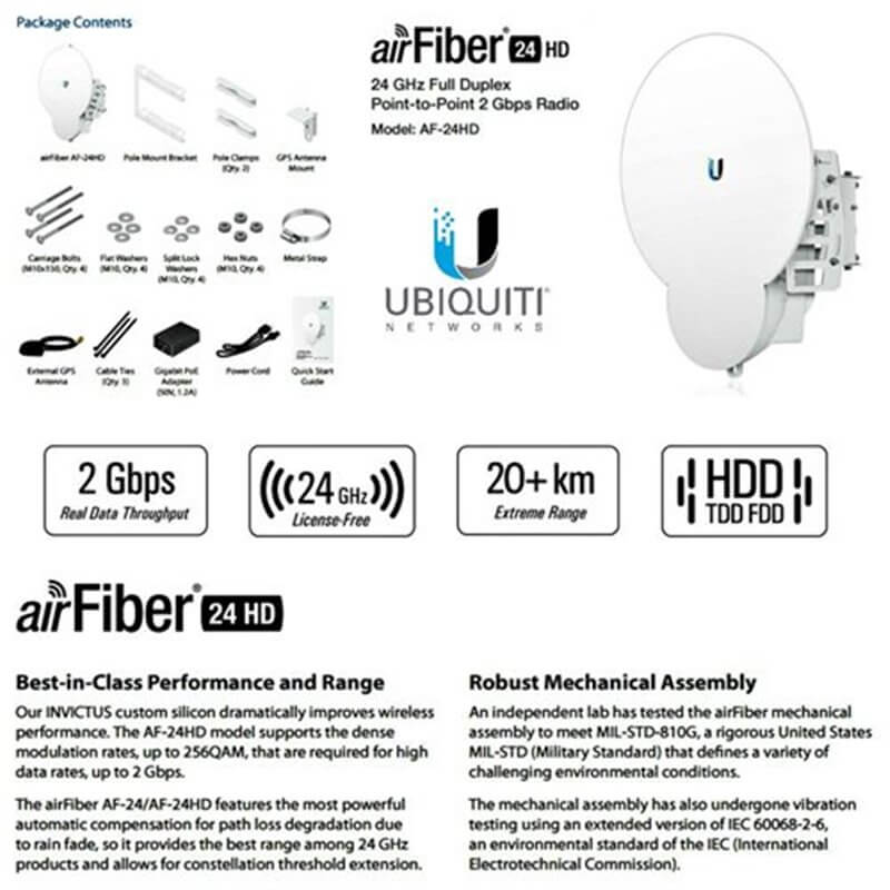AirFiber 24-HD, 2Gbps+ 24GHz