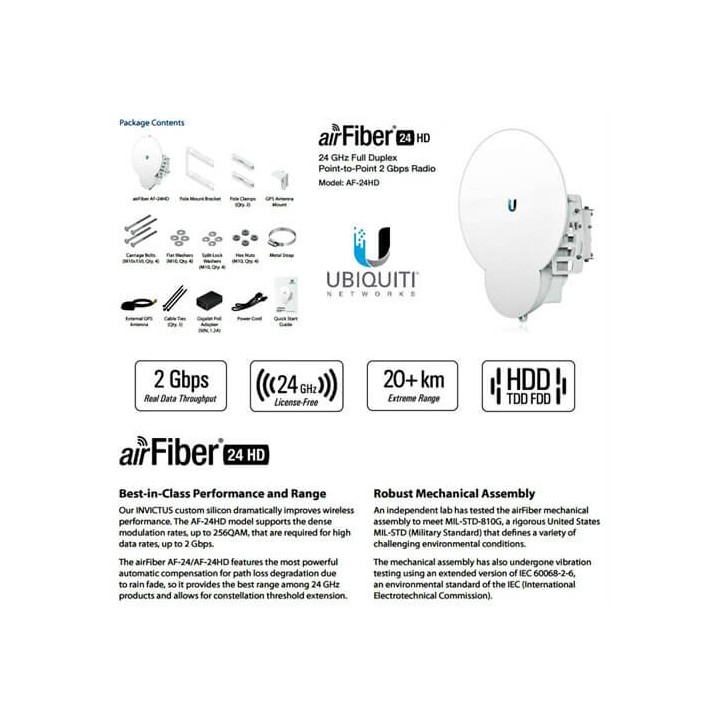 AirFiber 24-HD, 2Gbps+ 24GHz