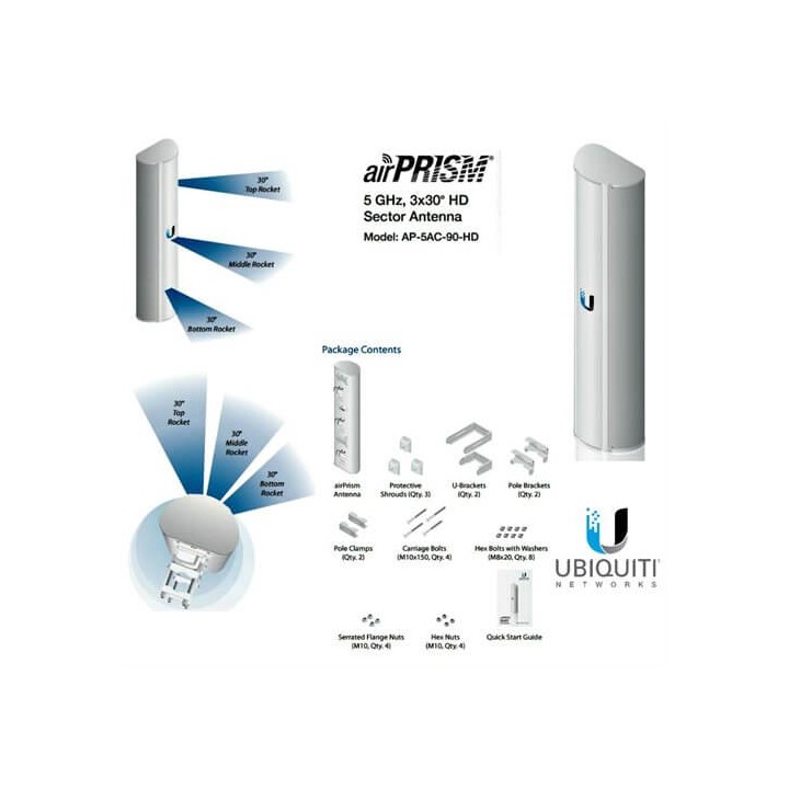 Ubiquiti 5GHz airPRISM airMAX ac 3x30 Sector AP-5AC-90-HD