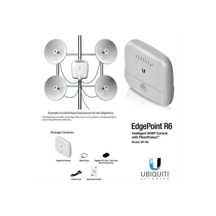 Ubiquiti EdgePoint EP-R6