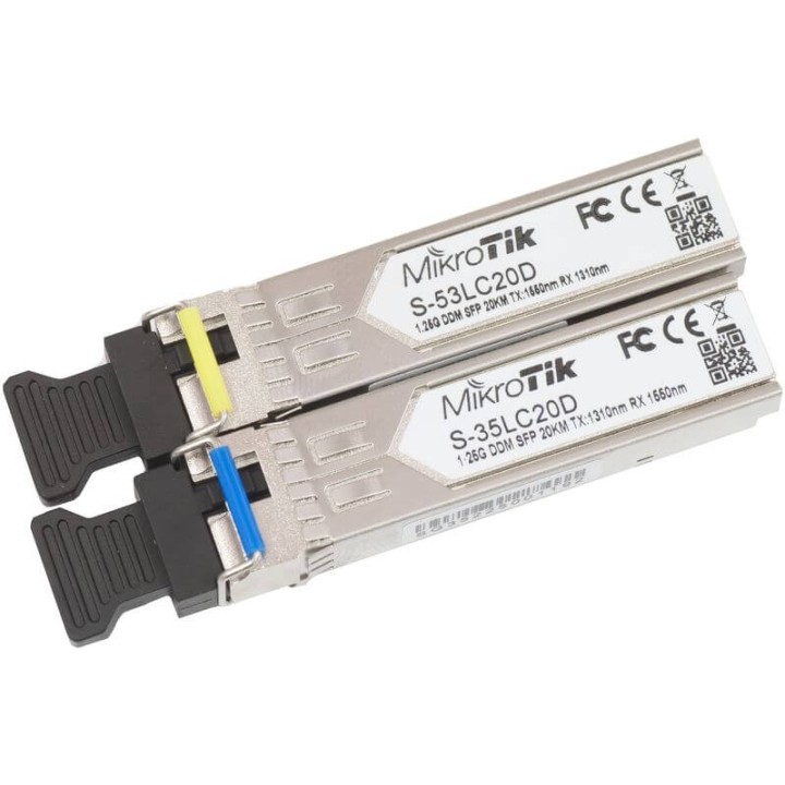 MIKROTIK RouterBOARD S-3553LC20D