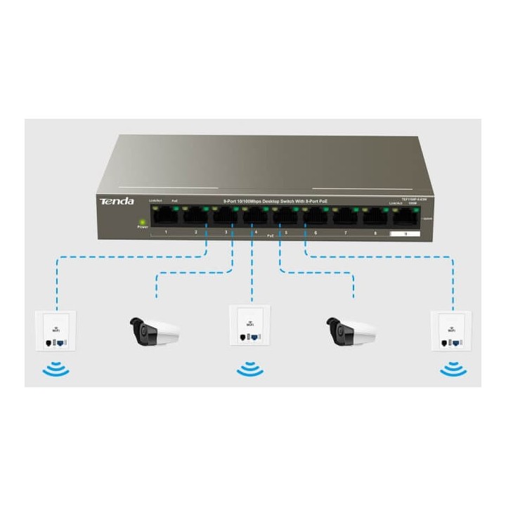TENDA TEF1109P-63W switch 9 porte 10/100 8 porte PoE 63W