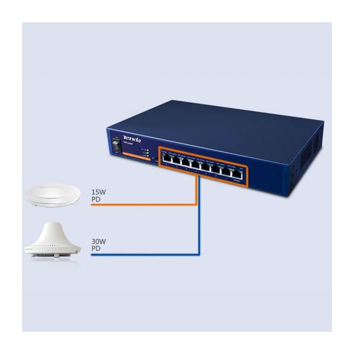 TENDA NT-TEF1108P Switch 8 Porte PoE IEEE 802.3af/at staffe rack 123W