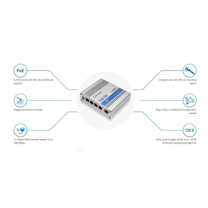 Teltonika TSW100 Ethernet Switch