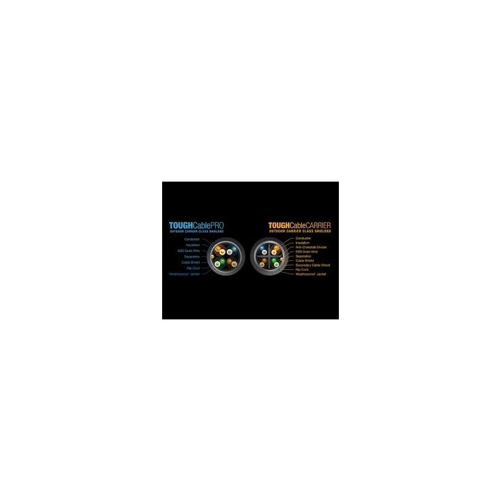 Ubiquiti TOUGHCable CARRIER TC-CARRIER