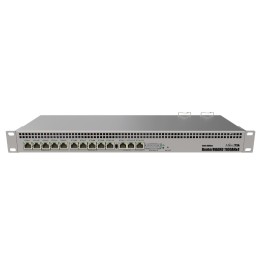 MIKROTIK ROUTERBOARD RB1100AHx4 Dude Edition