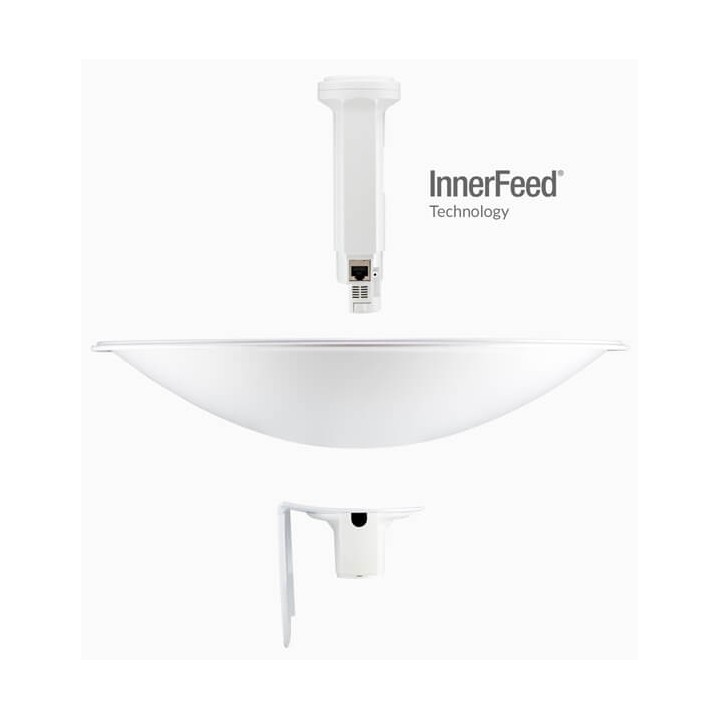 Ubiquiti PowerBeam M5 PBE-5AC-500 - CPE access point outdoor POE 5GHz 27dBi