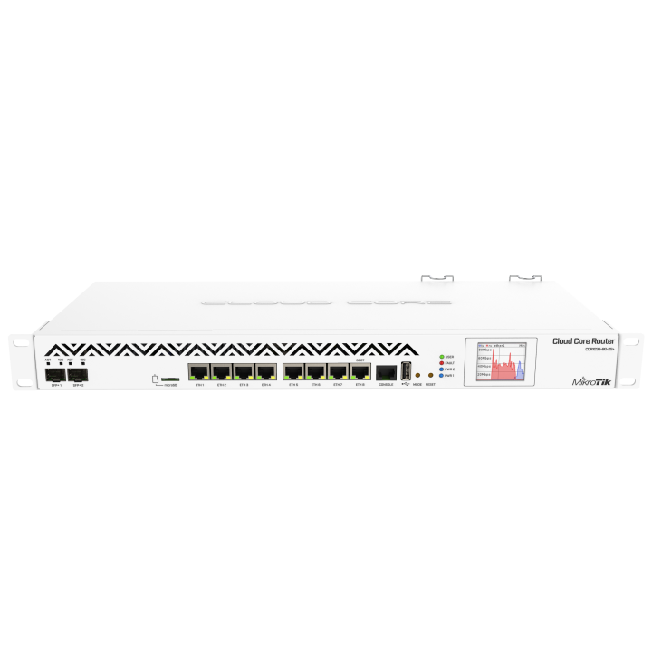 MikroTik Cloud Core Router CCR1036-8G-2S+