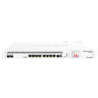 MikroTik Cloud Core Router CCR1036-8G-2S+