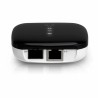 UFiber Active Ethernet UF-AE