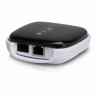 UFiber Active Ethernet UF-AE