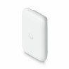UniFi Swiss Army Knife Ultra UK-Ultra