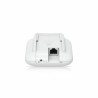 UniFi Swiss Army Knife Ultra UK-Ultra