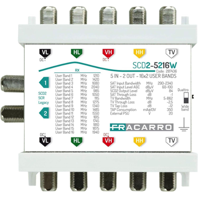 FRACARRO SCD2-5216W MSW SCD2 5IWB 2OUT 16US