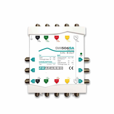 SWI506SA MULTISWITCH IN CASCATA A 5 INGRESSI E 6 USCITE DERIVATE CON TV PASSIVO E GUADAGNO SATELLITE ATTIVO REGOLABILE