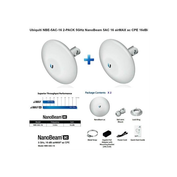 Ubiquiti NanoBeam M5 NBE-5AC-16 X2 PACK - CPE access point outdoor POE 5GHz 16dBi