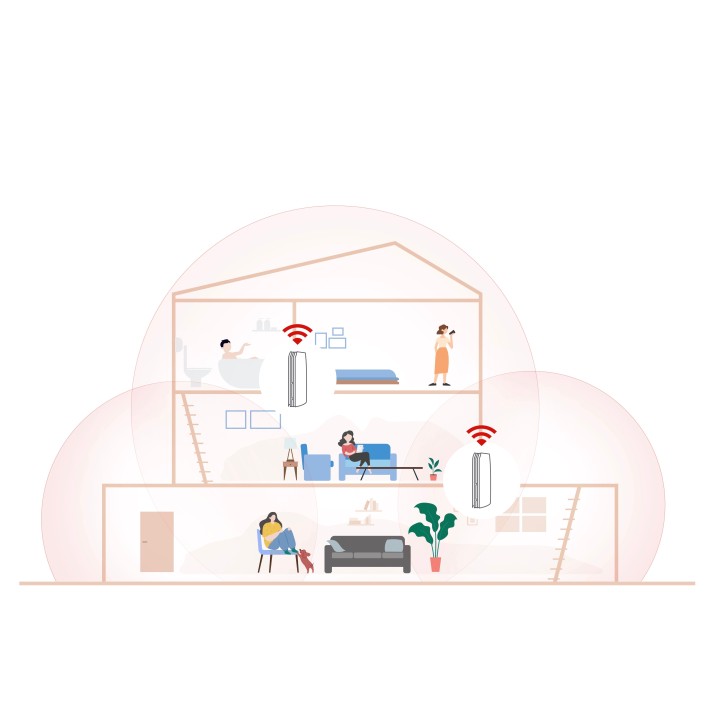 MERCKU M6 red (Qualcomm) | Wi-Fi 6 Mesh Router