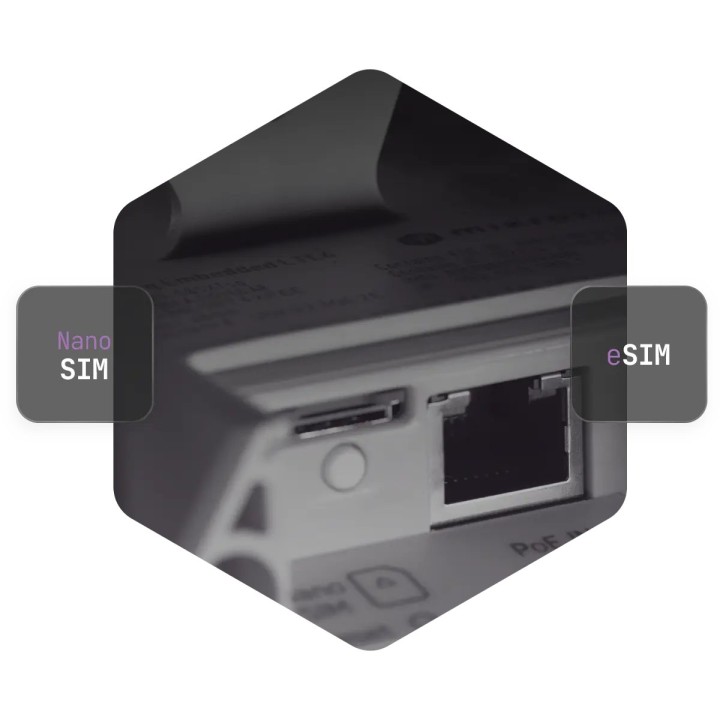 MIKROTIK SXTsq Embedded LTE4EC25-EU&SXTsq