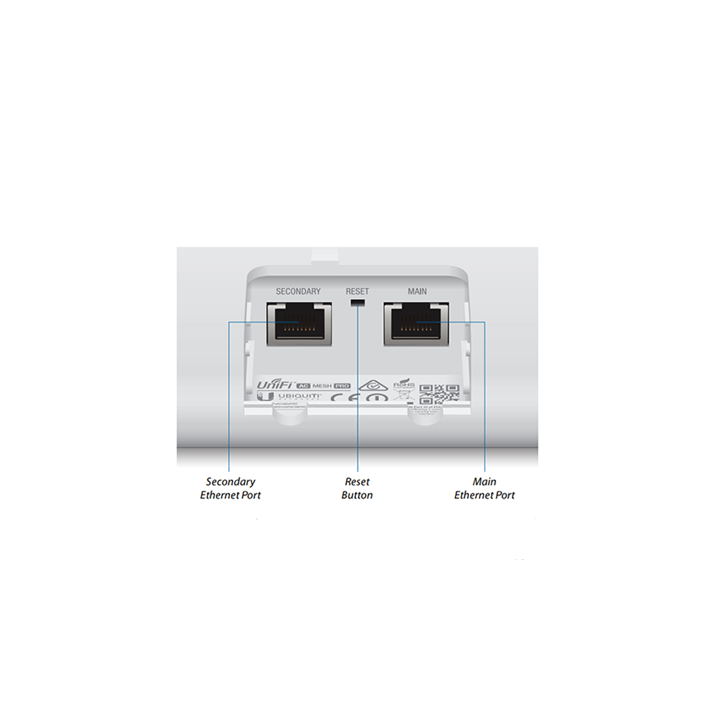 Ubiquiti UniFi UAP-AC Mesh Pro UAP-AC-M-PRO