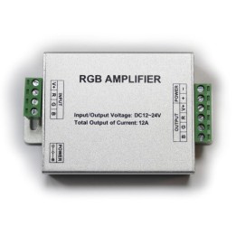 Amplificatore per striscie LED - Ampli-RGB
