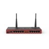 MikroTik RouterBOARD RB2011UiAS-2HnD-IN