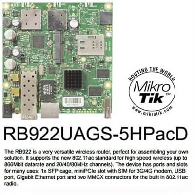 MikroTik RouterBOARD RB922UAGS-5HPacD 802.11ac 866Mbps