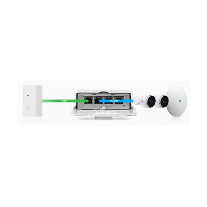 Ubiquiti NanoSwitch N-SW