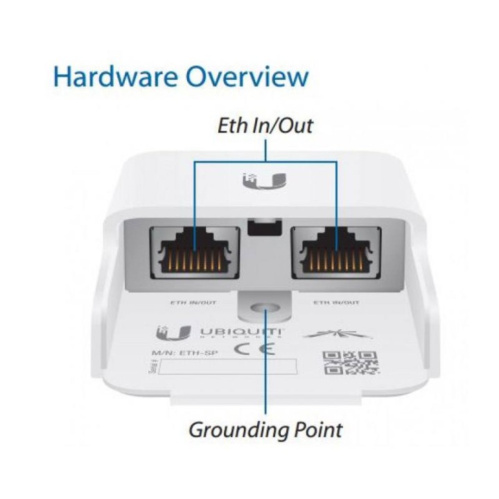 Ubiquiti Ethernet Surge Protector ETH-SP-GEN2