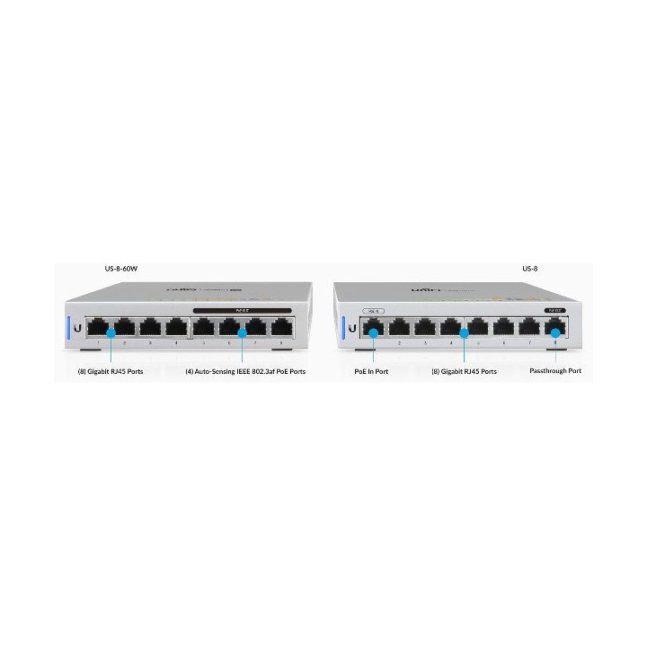 UniFi Switch  8 port US-8-60W-BOX white box