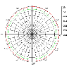 Gold WiFi 5GHz omnidirectional 12 dBi GOLD-SAG5457-12B