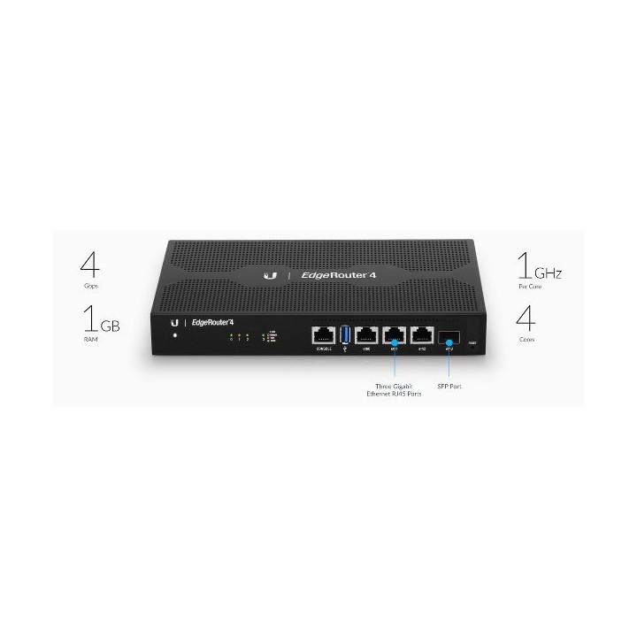 Ubiquiti EdgeRouter 4  ER-4