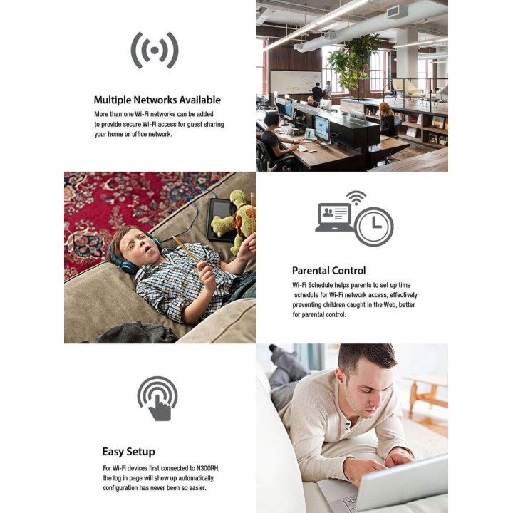 TOTOLINK N300RH 300MBPS HIGH POWER WIRELESS N AP/ROUTER 2X 8 DBI ANTENNAS 1000MW