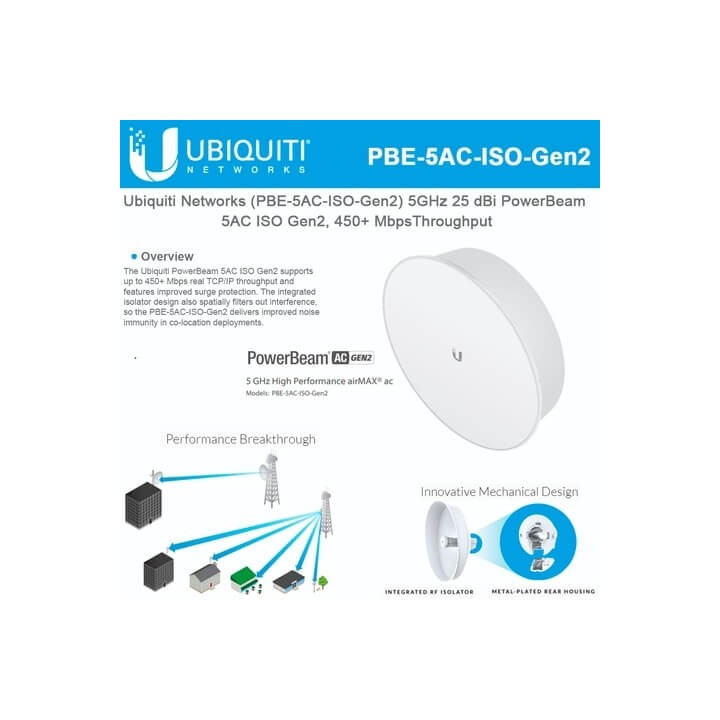 Ubiquiti Powerbeam 5AC ISO gen2 PBE-5AC-ISO-GEN2