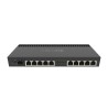 MikroTik RouterBOARD RB4011iGS+RM