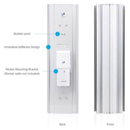 Ubiquiti 5GHz airMAX ac 2x2 Sector AM-5AC22-45