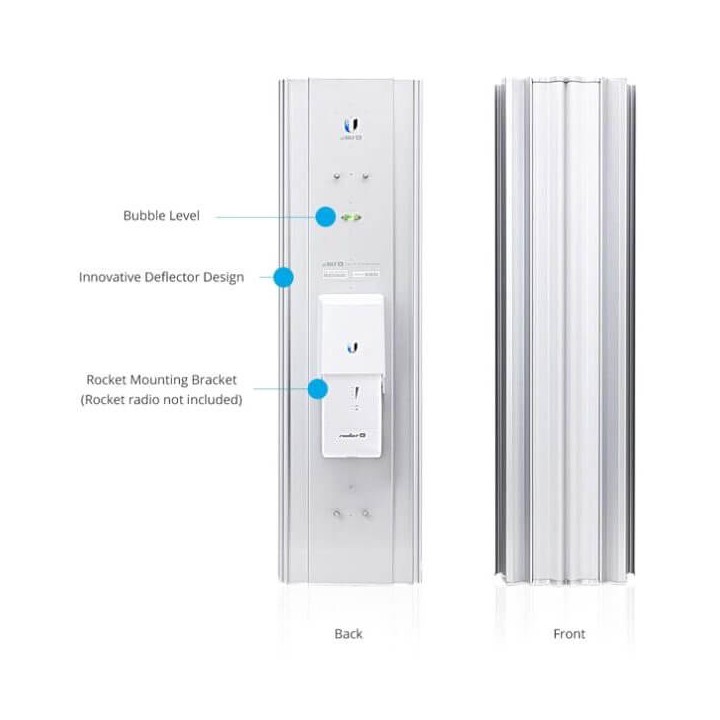 Ubiquiti 5GHz airMAX ac 2x2 Sector AM-5AC22-45