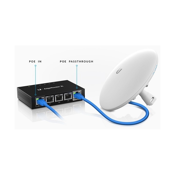 Ubiquiti Edge Router X ER-X