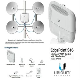 Ubiquiti Edgepoint  EP-S16