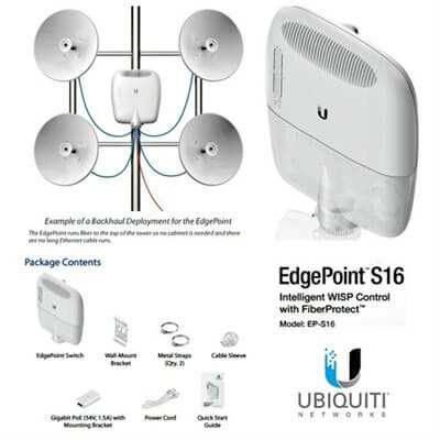 Ubiquiti Edgepoint  EP-S16