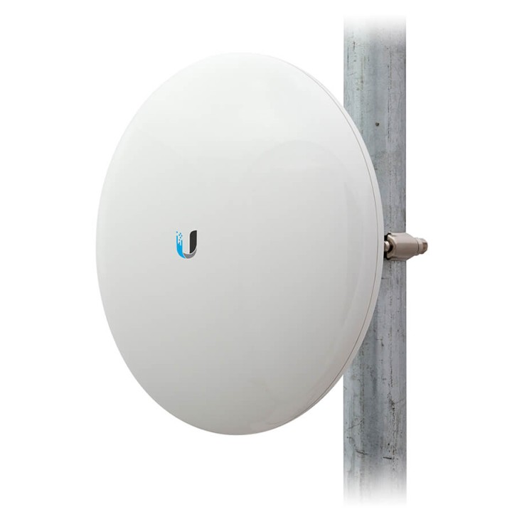NanoBeam 5AC 19dBi