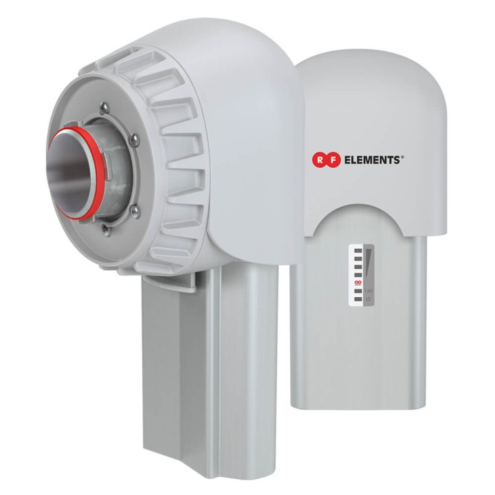 Schermato TwistPort adapter for Ubiquiti Rocket 5AC-Lite