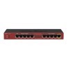 MikroTik RouterBOARD RB2011iL-IN