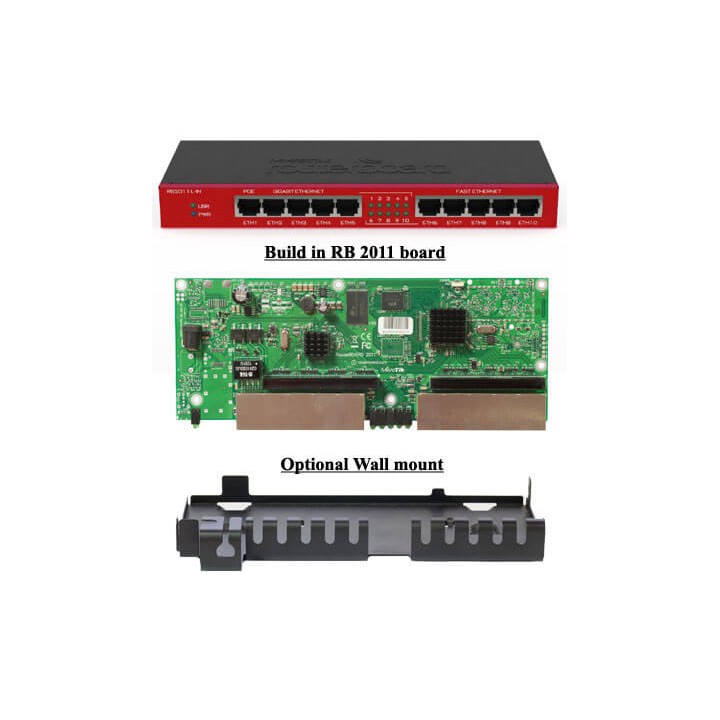 MikroTik RouterBOARD RB2011iL-IN