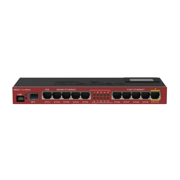 MikroTik RouterBOARD RB2011UiAS-IN