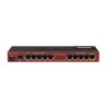 MikroTik RouterBOARD RB2011UiAS-IN