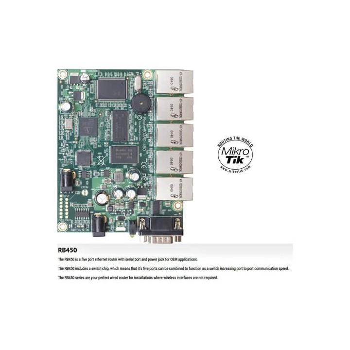MIKROTIK ROUTERBOARD RB450