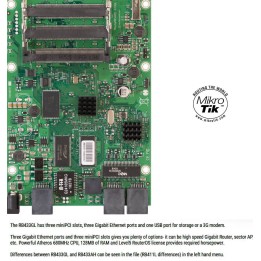 MIKROTIK ROUTERBOARD RB433GL