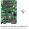 MIKROTIK ROUTERBOARD RB433GL